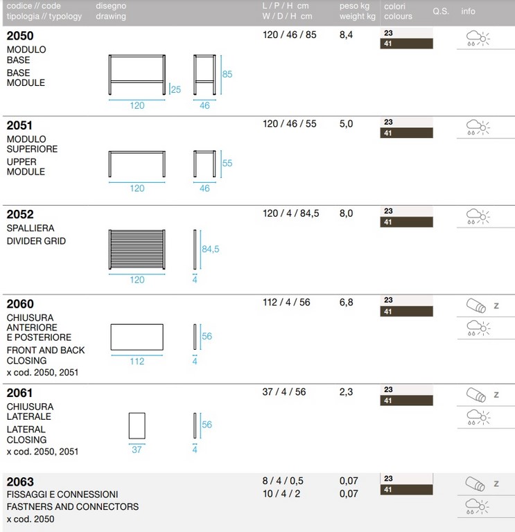 Tecnical data sheet
