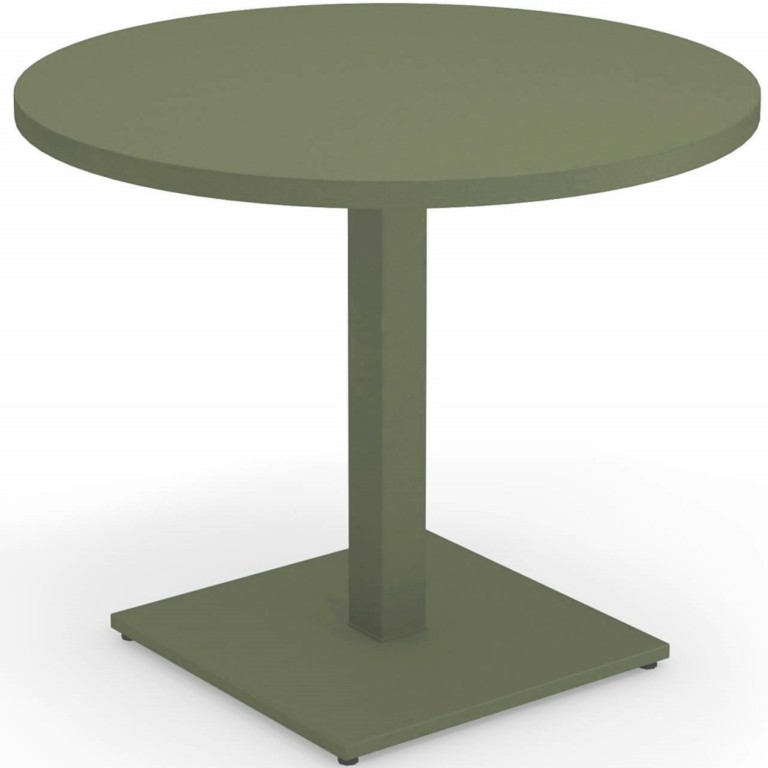 Emu Round Table