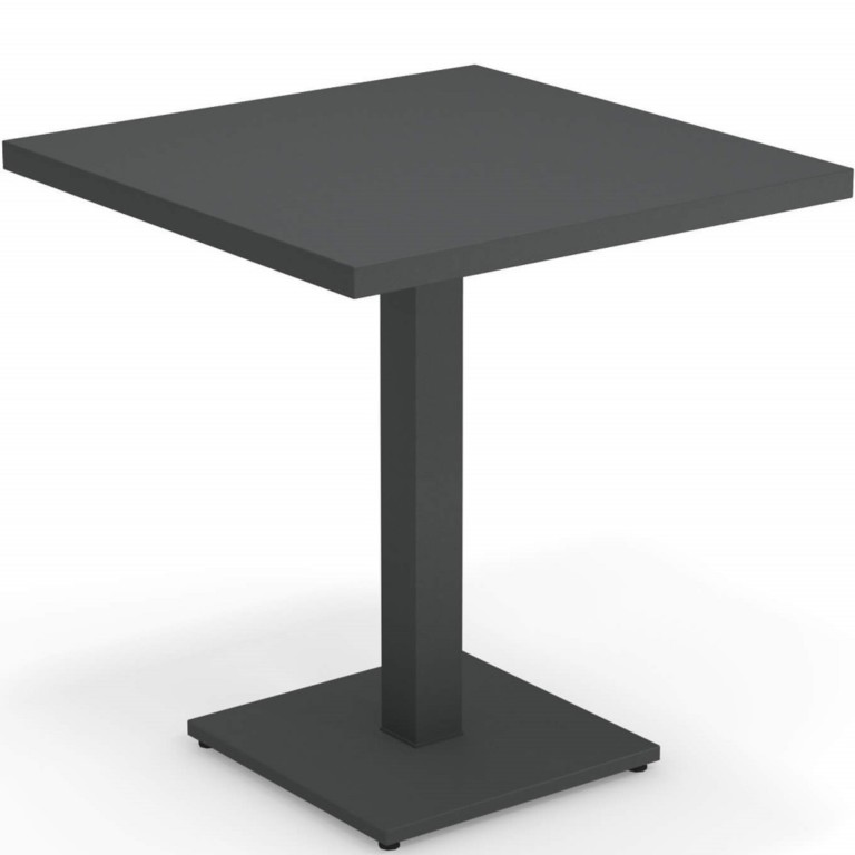 Emu Round Table