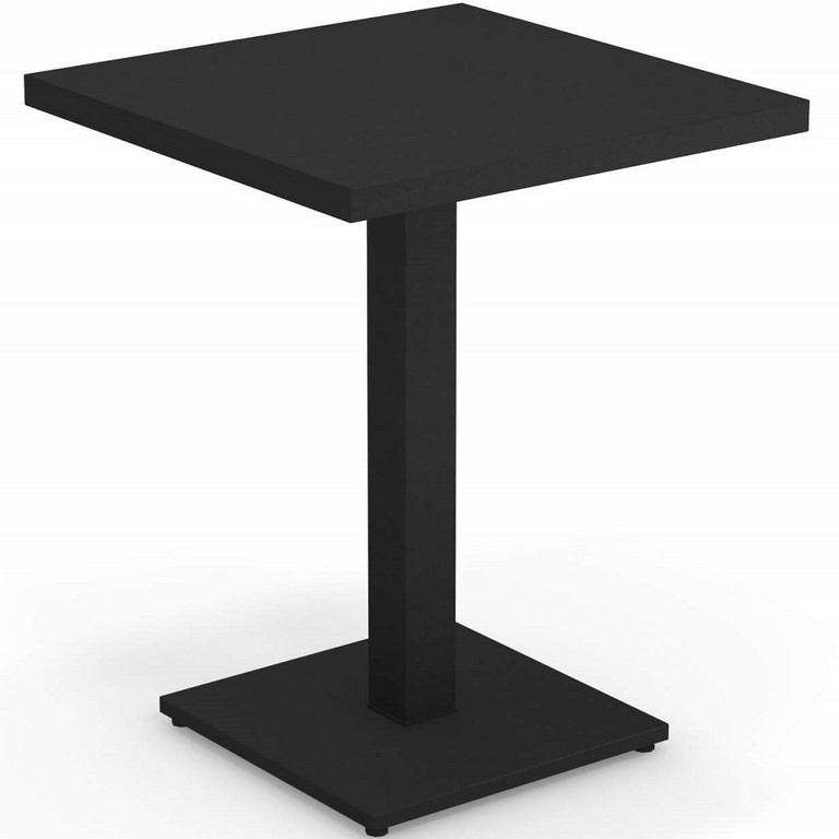 Round Tables Emu