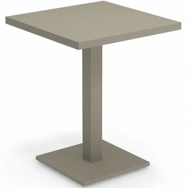 Round Tables Emu