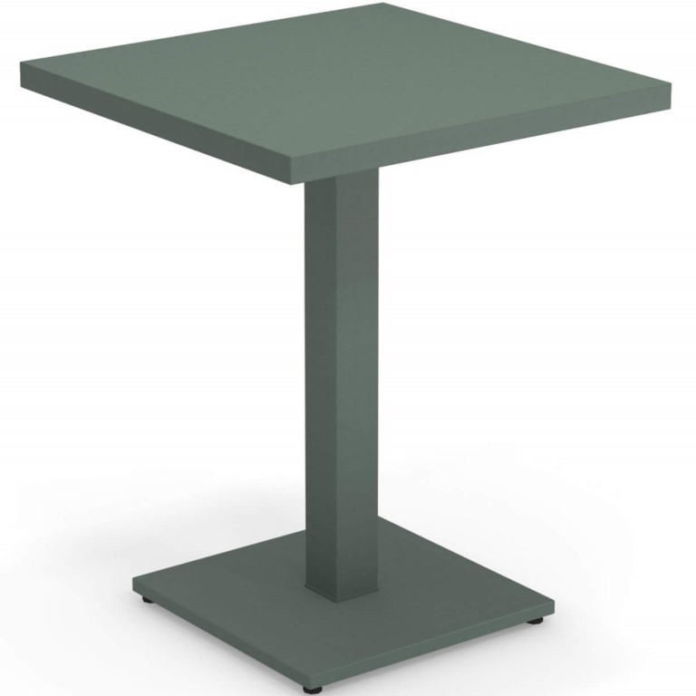 Emu Round Table