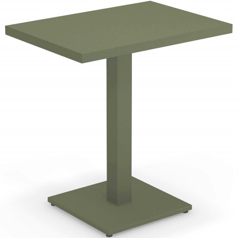 Emu Round Table