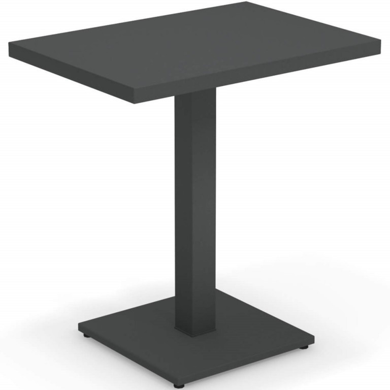 Emu Round Table