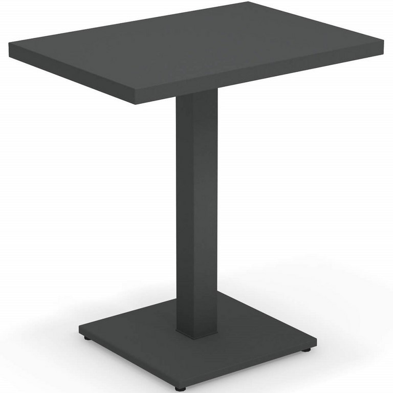 Round Tables Emu