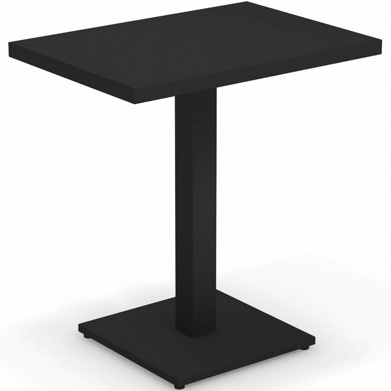 Round Tables Emu