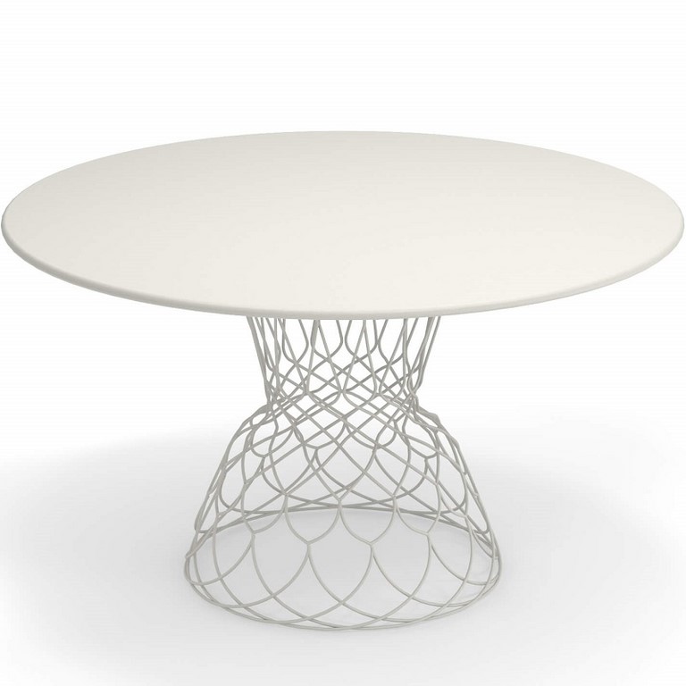 Re Trouvé Tables Emu