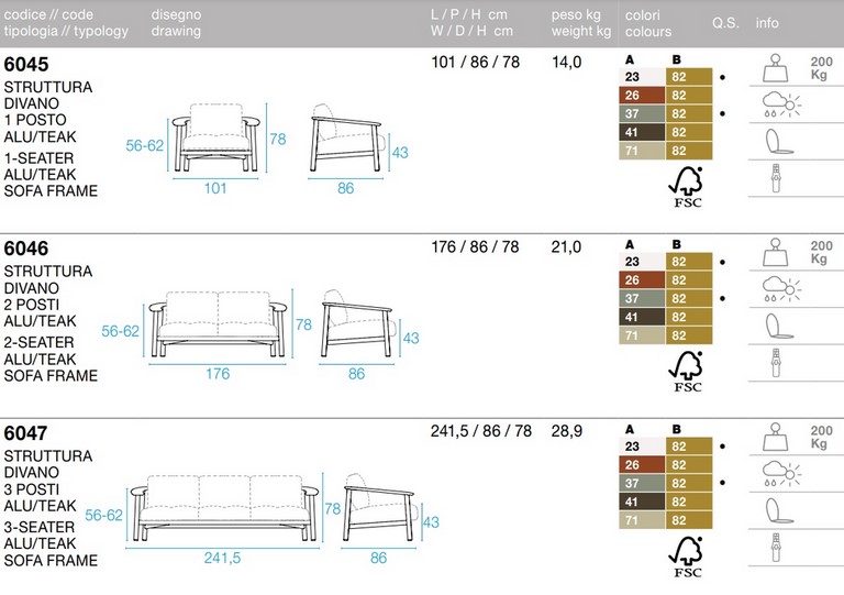 Tecnical data sheet