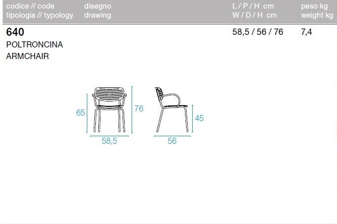 tecnical data sheet