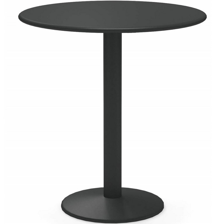 Emu Thor Table