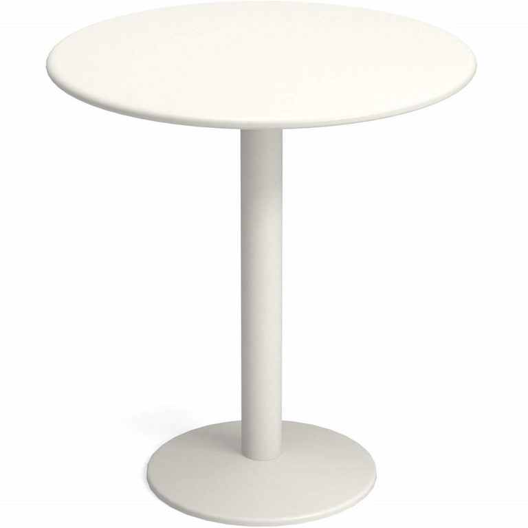 Emu Thor Table
