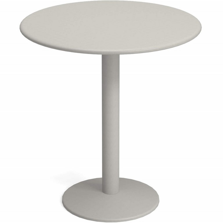 Emu Thor Table