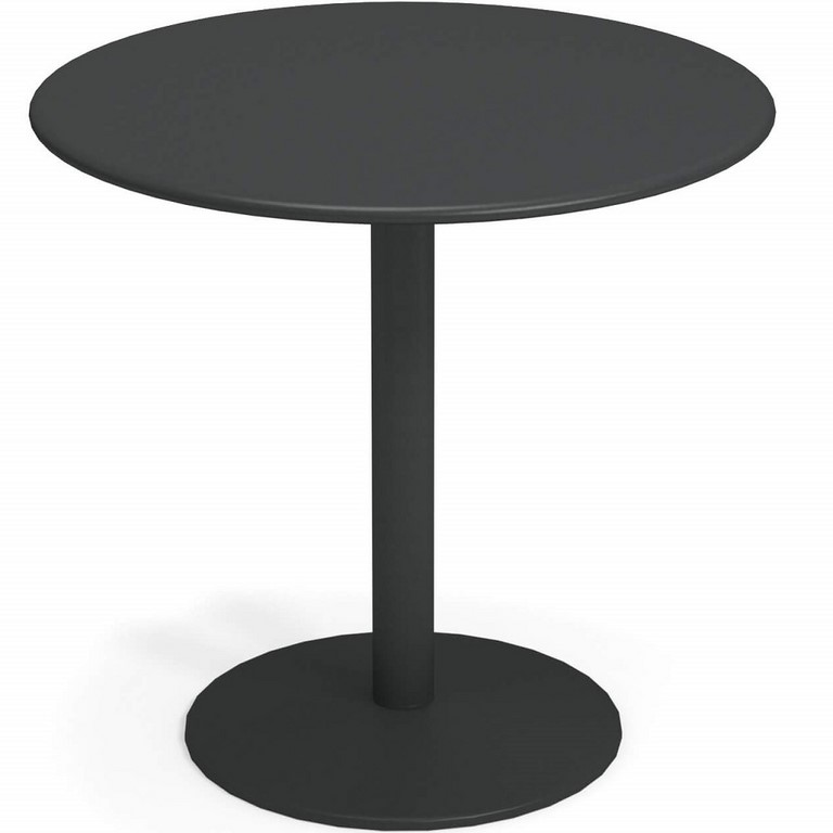 Emu Thor Table