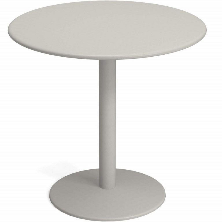 Emu Thor Table