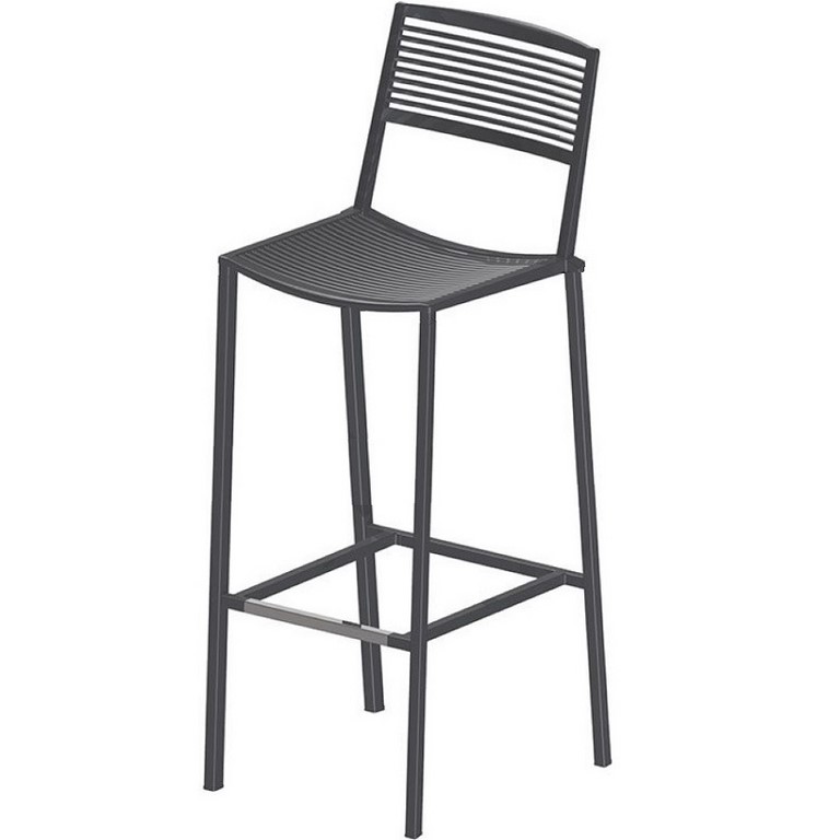 Easy Low and High Stools Fast