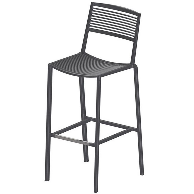 Easy Low and High Stools Fast