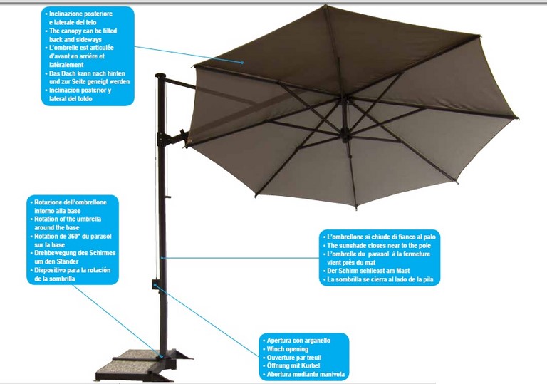Garda Sun Umbrella Fim