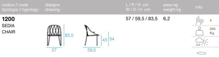Emu Como Dining Chair