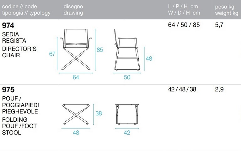 Tecnical data sheet
