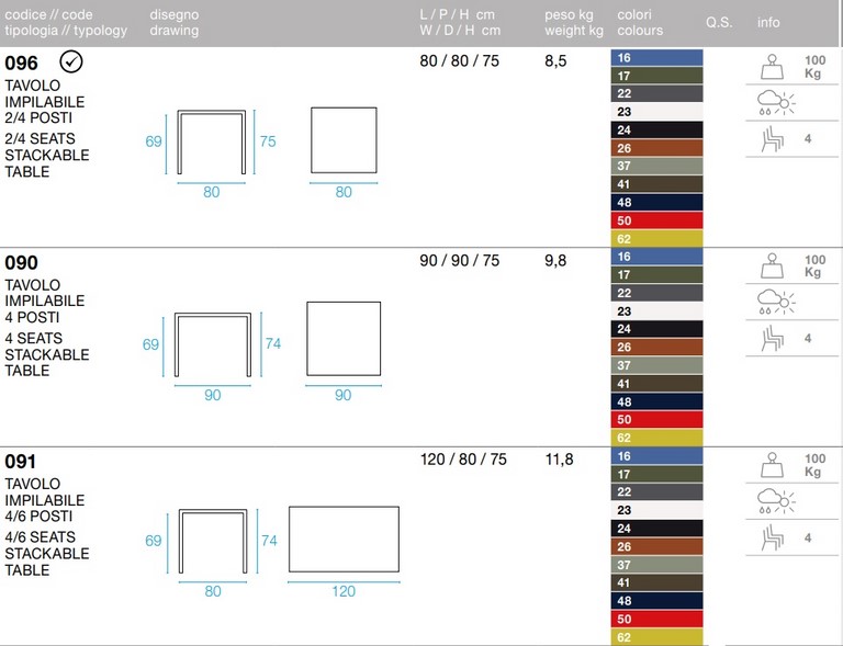 Technical Data Sheet