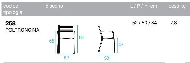 Tecnical data sheet