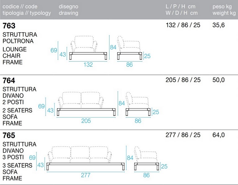 Tecnical data sheet