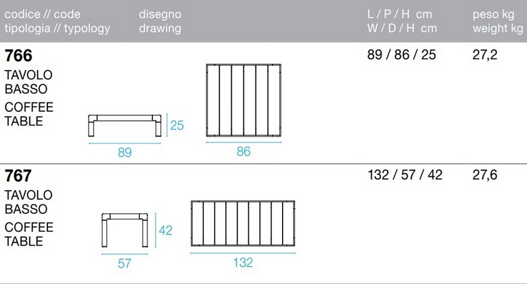 Tecnical data sheet