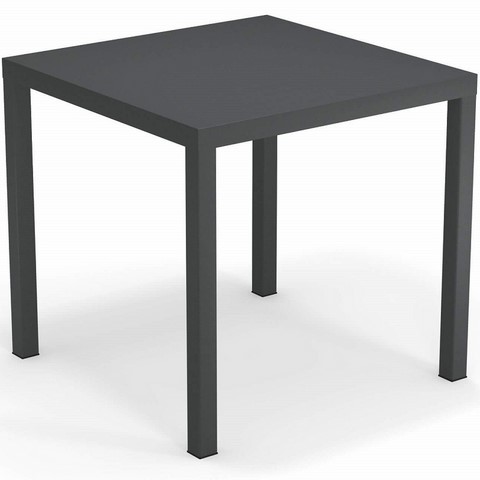 Nova Emu