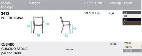Tecnical data sheet