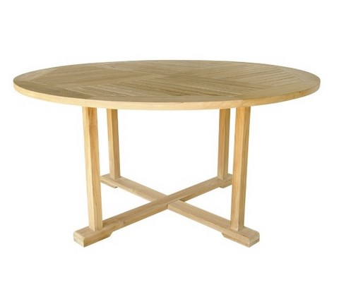 Bristol Round Table