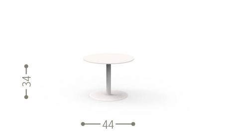 Talenti data sheet