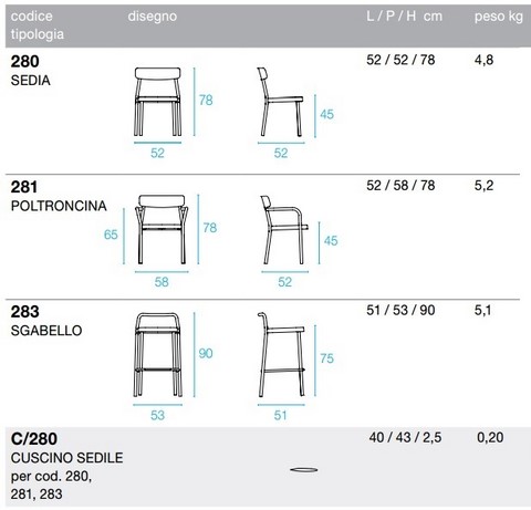 Tecnical data sheet