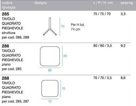 Tecnical data sheet