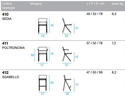 Tecnical data sheet