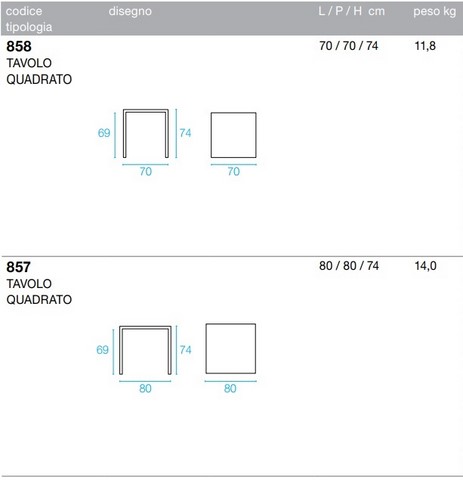 Tecnical data sheet