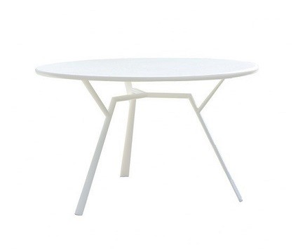 radice quadra fast