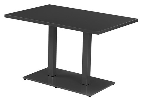Round Tables Emu