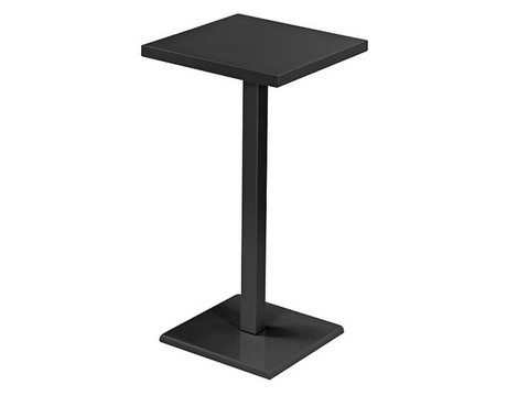 Round Tables Emu
