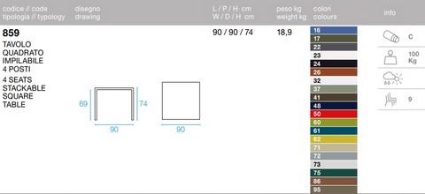 Tecnical data sheet