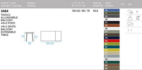 Tecnical data sheet