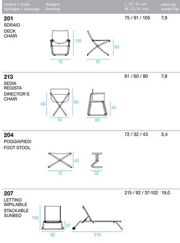 Tecnical data sheet