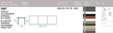 Tecnical data sheet