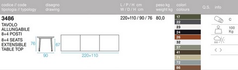 Tecnical data sheet