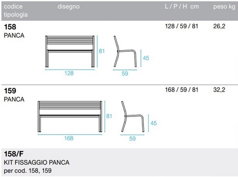 Tecnical data sheet