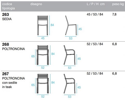 Tecnical data sheet