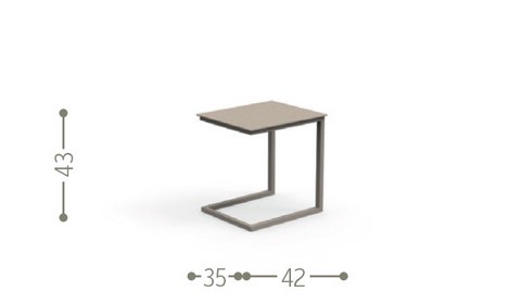 Talenti data sheet