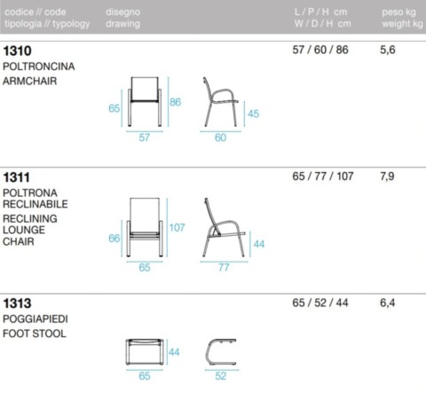 Tecnical data sheet