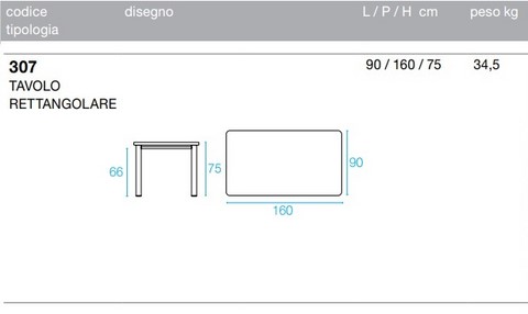 Tecnical data sheet