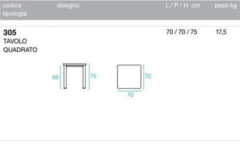 Tecnical data sheet