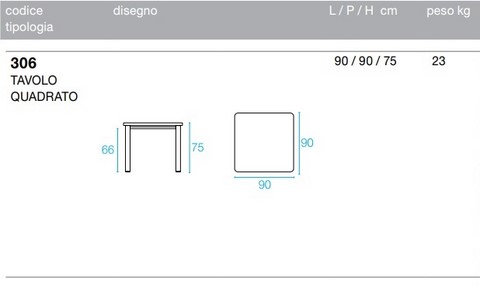 Tecnical data sheet